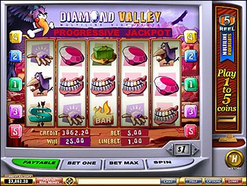 slot