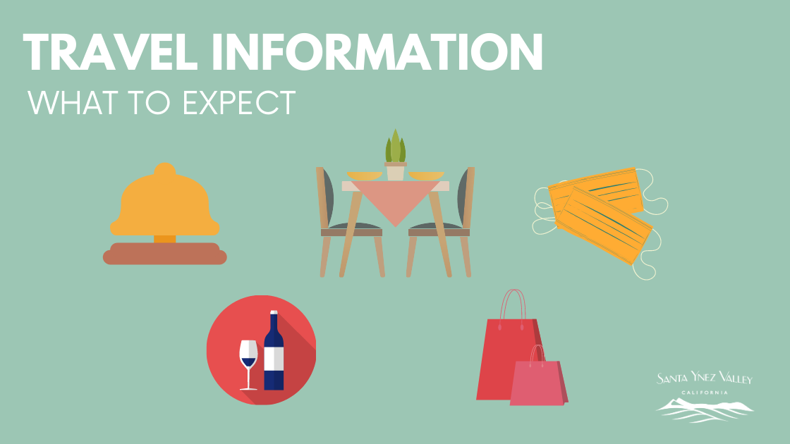 Travel Information