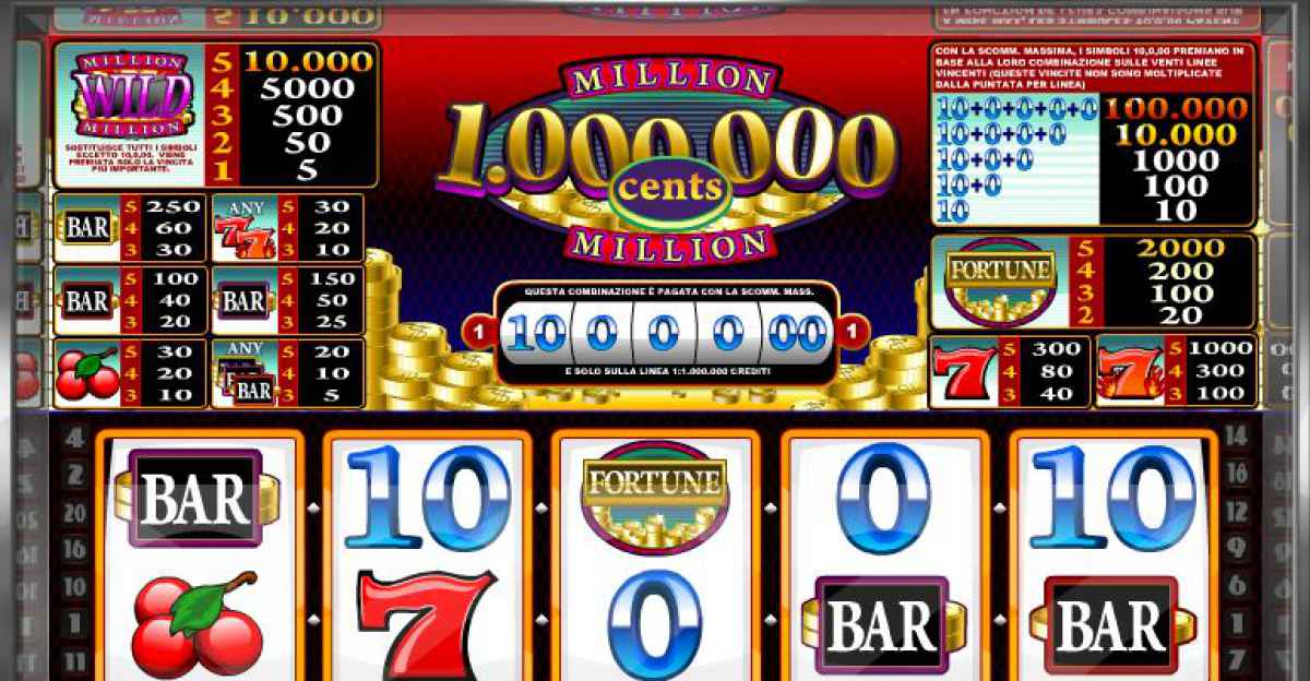 slot